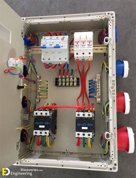 how to find distribution box|small distribution box.